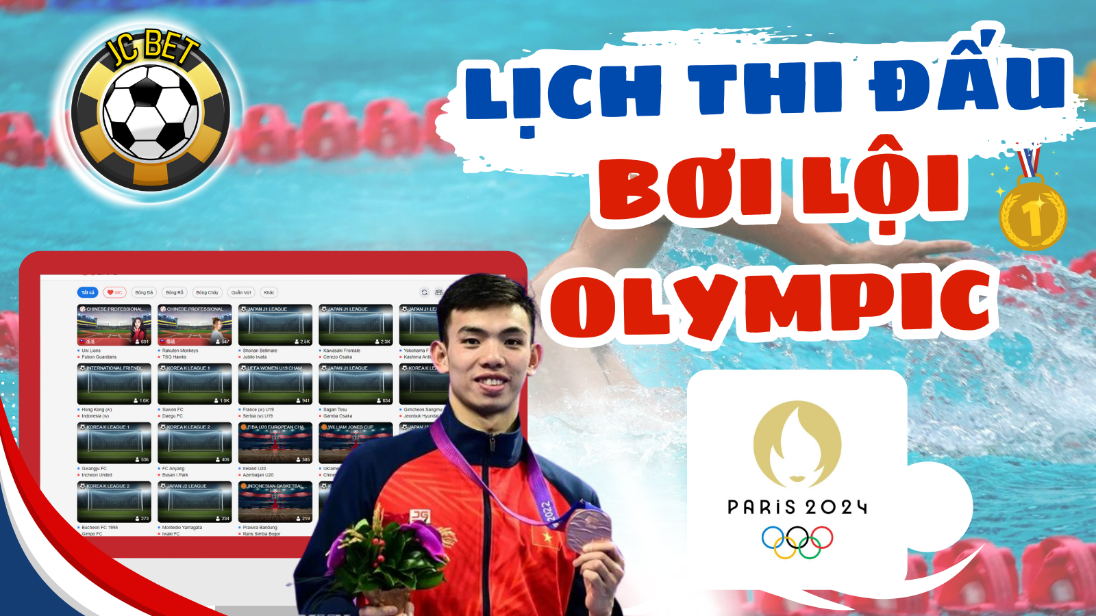 Bơi lội Olympic Paris 2024